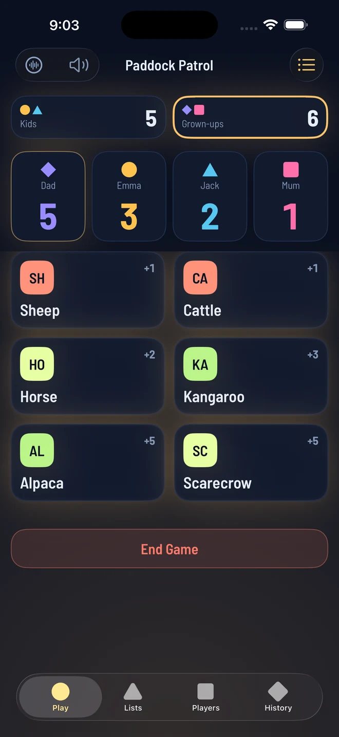A trip in progress with players divided into two teams.
